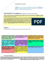 Anexo I Materias Del Bloque de Asignaturas Troncales