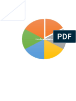 Retail Mix Strategy: Location Merchandise Management Pricing Communication Mix Store Design & Display Customer Service