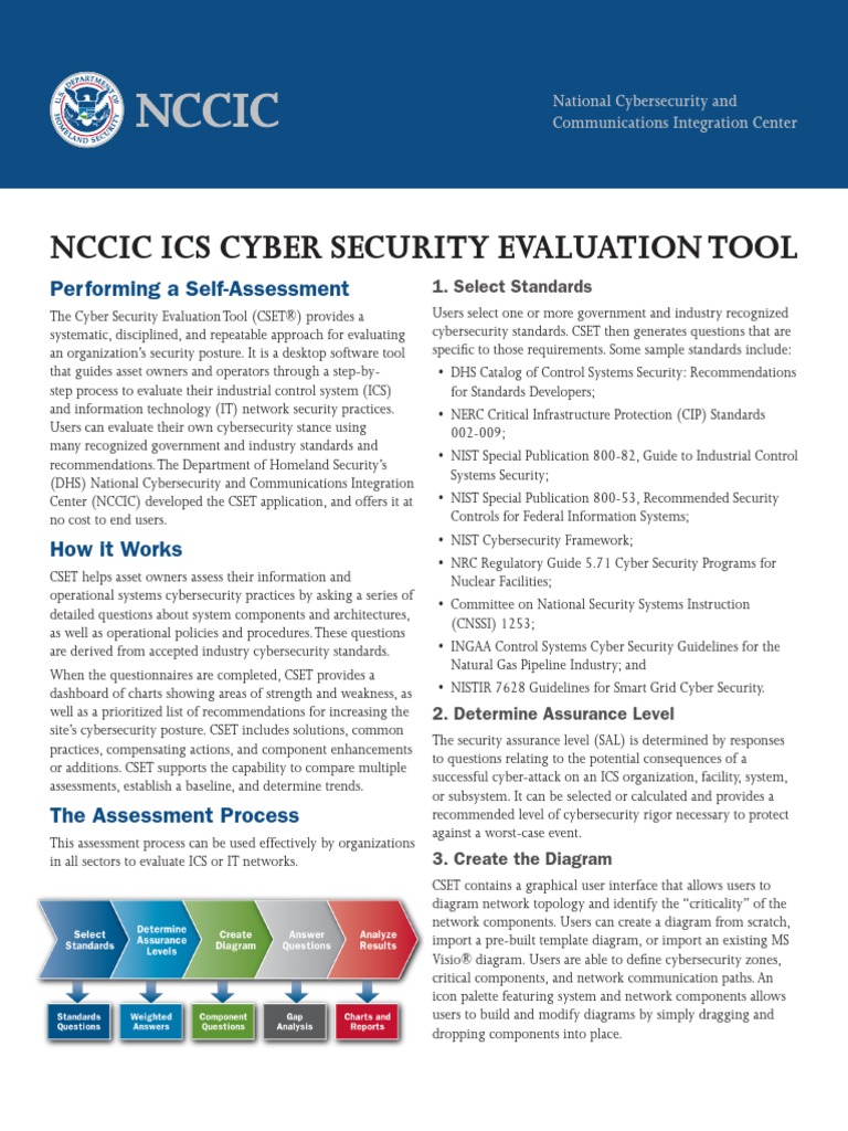 Nccic Ics Cyber Security Evaluation Tool: Performing A Self-Assessment ...