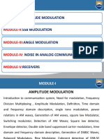 Amplitude Modulation: Syllabus