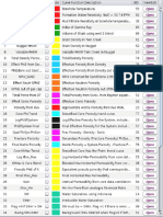 Workflow For PhiRxo and Gas DTF