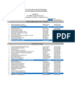 The City, The County & The Port of San Diego Architectural, Engineering & Related Disciplines