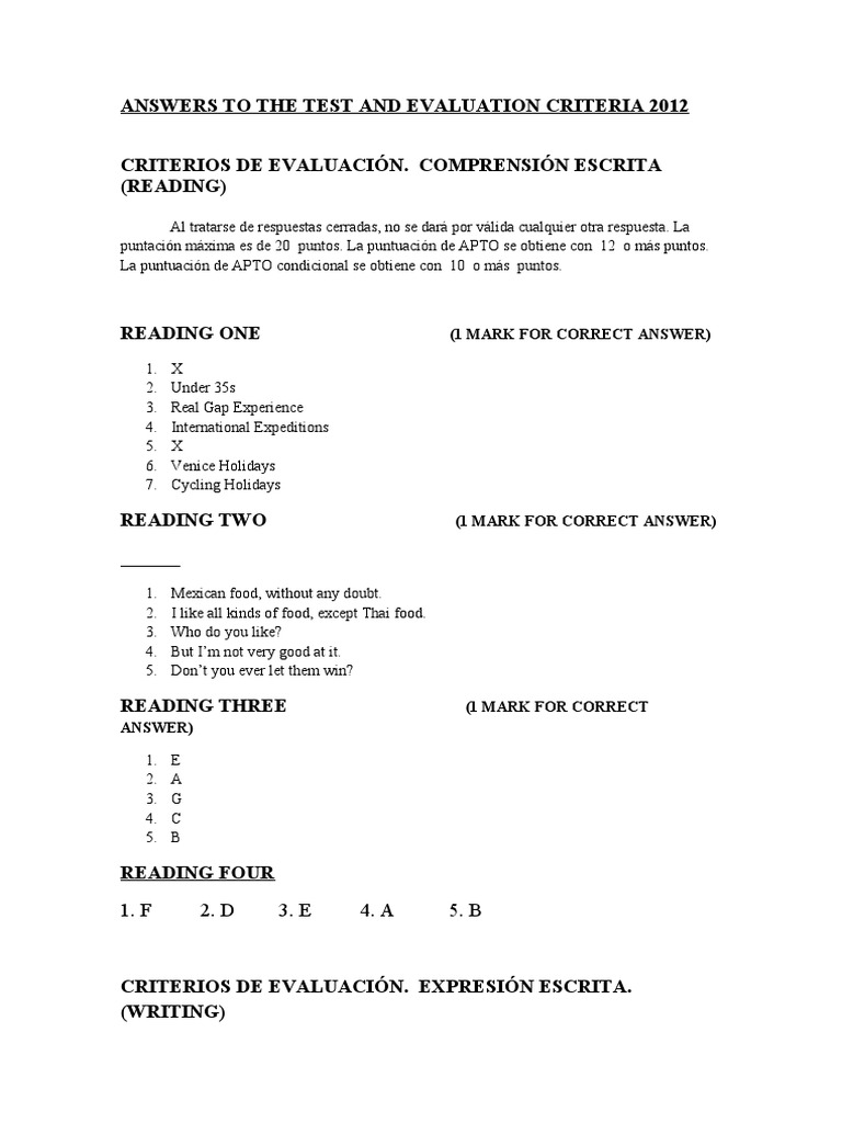 Analysis of the Test and Evaluation Criteria for the 2012 Spanish