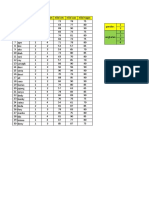 Student data table with gender and year