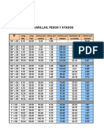 tabla varillas, pesos y atados