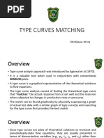 Type Curves Matching: Fiki Hidayat, M.Eng