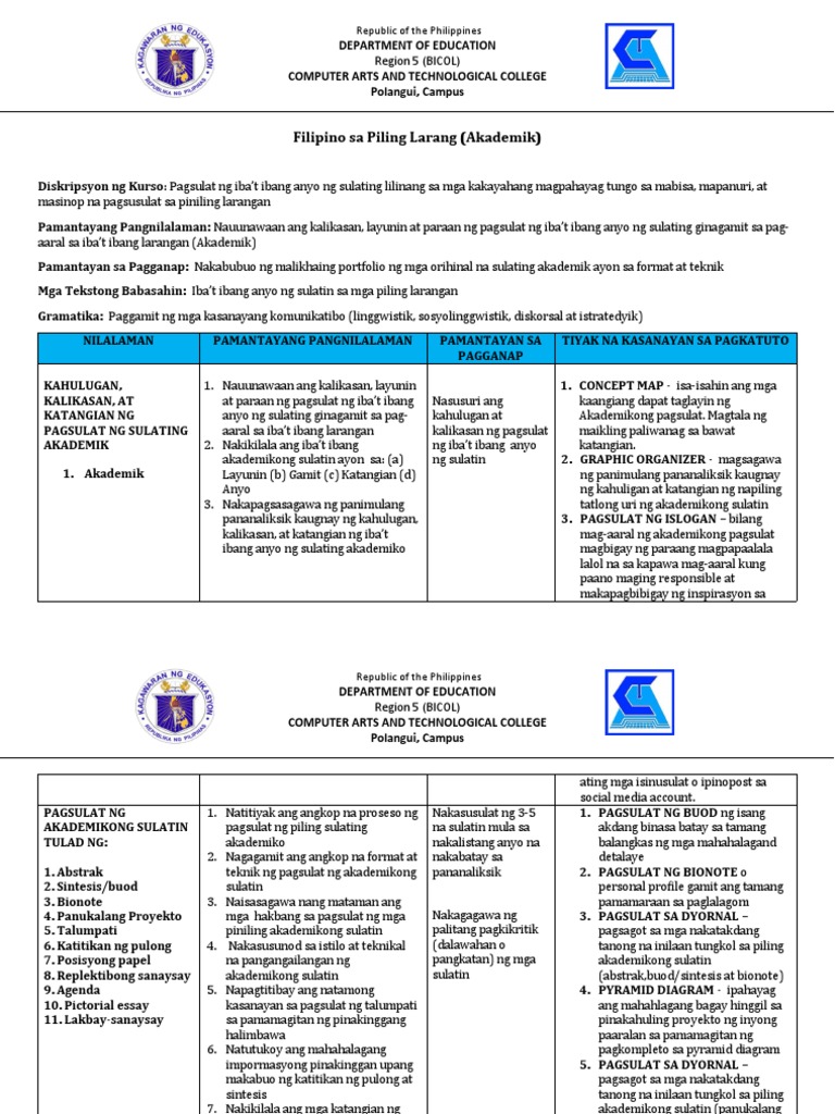 Piling Larang | PDF