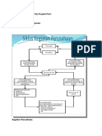 Tgs Siklus Kegiatan Perusahaan