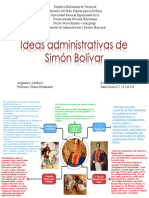 Mapa conceptual de las ideas administrativas de Bolivar