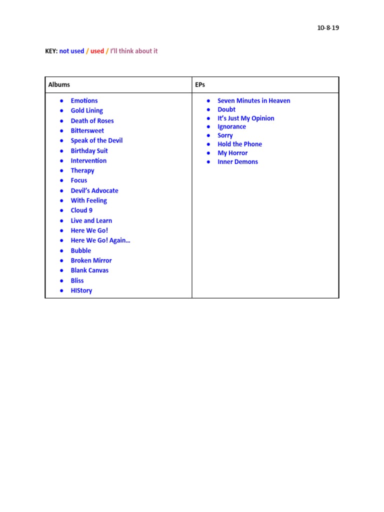 Album Title Ideas PDF