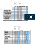 Semester Programme Class x