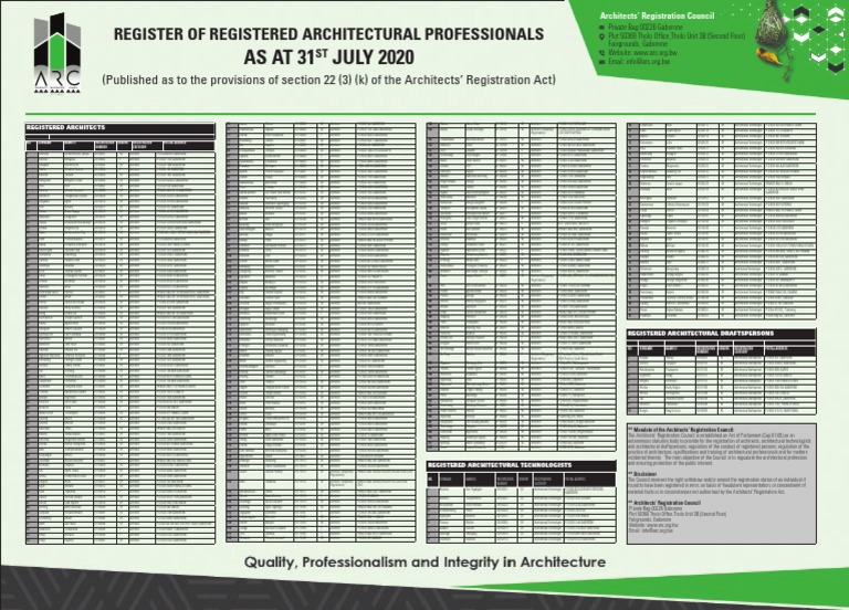 Registered Architects in Botswana | PDF | Professional Titles And ...