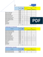 Weekly Report New Hire KPC R (HR-PS) As of 03 April 2021