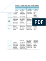 Rúbrica para Evaluar La Actividad de Más Allá de La Lectura