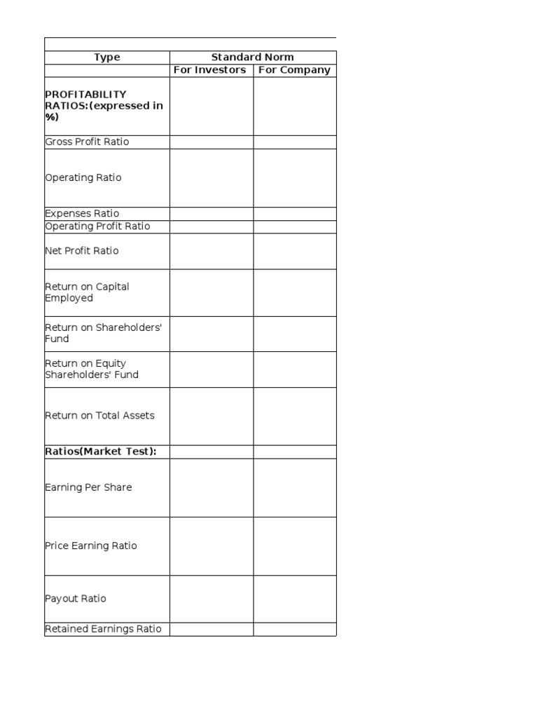 Comprehensive Guide to Financial Ratios | PDF | Dividend | Equity (Finance)