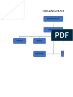 Estructura Salarial