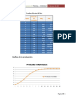 Parcial Domiciliario