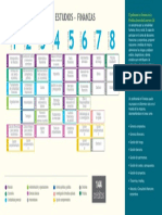 Plan de Estudios Finanzas