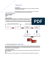 Qdoc - Tips Analyse-Fonctionnelle