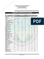 CUENTAS CONTABLES