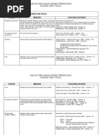 Download glosari karya seni visual teks 1 MSS smkr by wansumi SN50440445 doc pdf