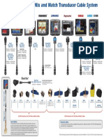 Airmaremea Mixandmatch Cable 12x18 Poster MR