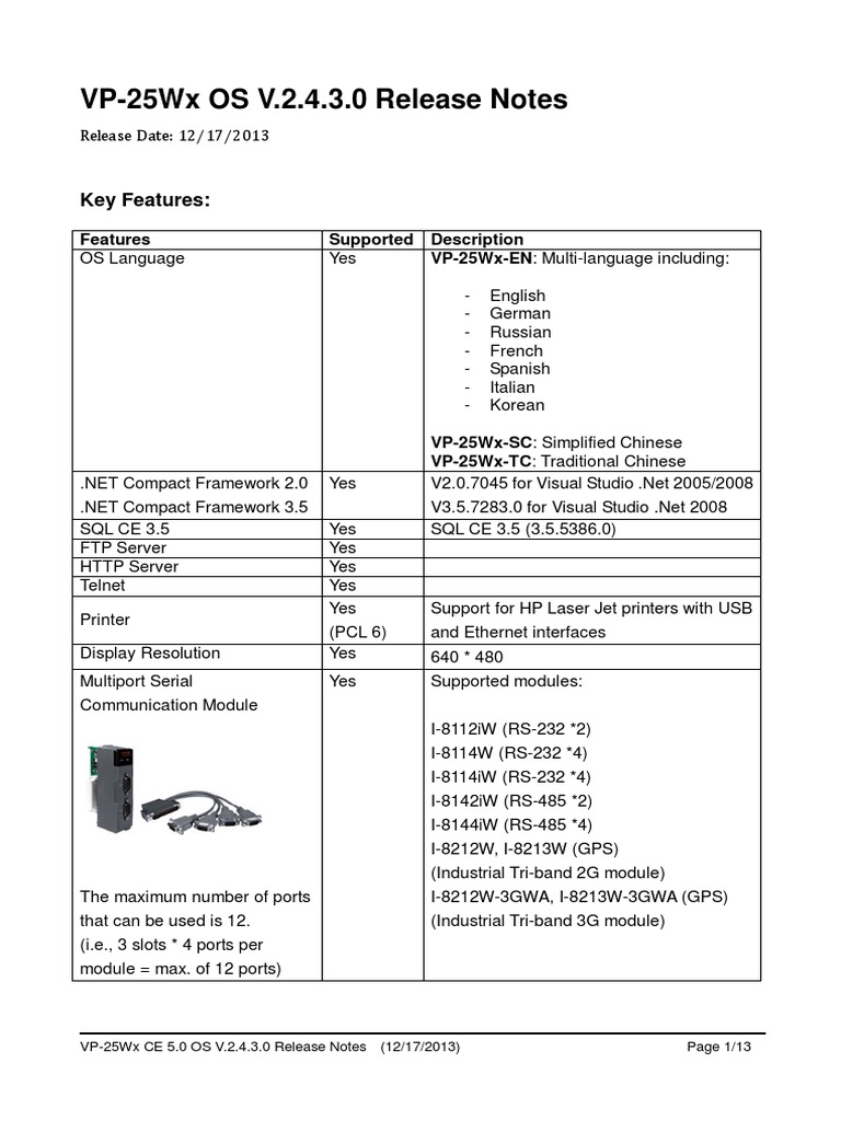 VP-25Wx OS V.2.4.3.0 Release Notes | PDF | Ip Address | Booting