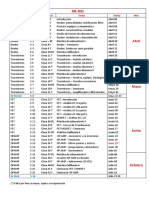 ML-831 - 2021-1 Plan de Clases