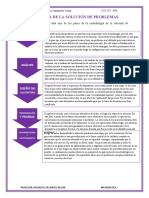 Actividad 2. Metodología de La Solución de PR