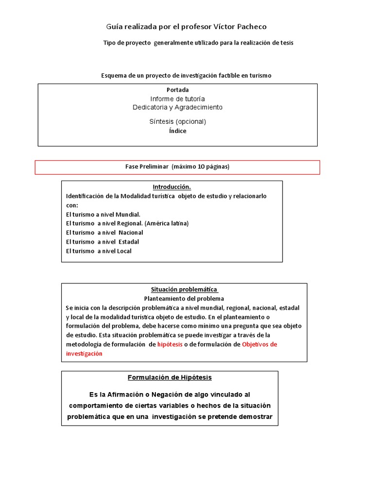 Guia para La Realizar Un Proyecto o Una Tesis | PDF | Turismo ...