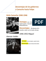 Ventajas y desventajas de los gobiernos  desde  Ávila Camacho hasta Felipe calderón