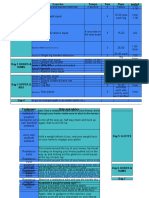 3 Beths at Home Plan Excel Version