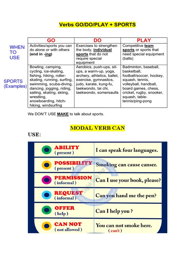 Sports Activities: Go, Do, Play Verbs | PDF