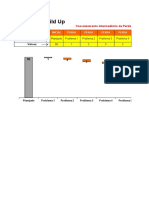 Gráfico Build Up - Perdas e Ganhos