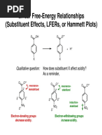 Linear Free Energy Relationship