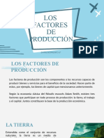 Los Factores de Producción