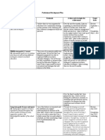 joshua delorme professional development plan