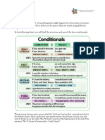 Conditionals