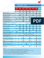 POP 110i Tabela de Manutenção