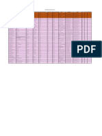 Base de Datos Micronegocios 25520