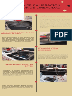 Infografia Curva de Calibración y Error de Linealidad