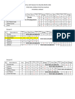 Jadwal Shift Mahasiswa Praktek Profesi Ners