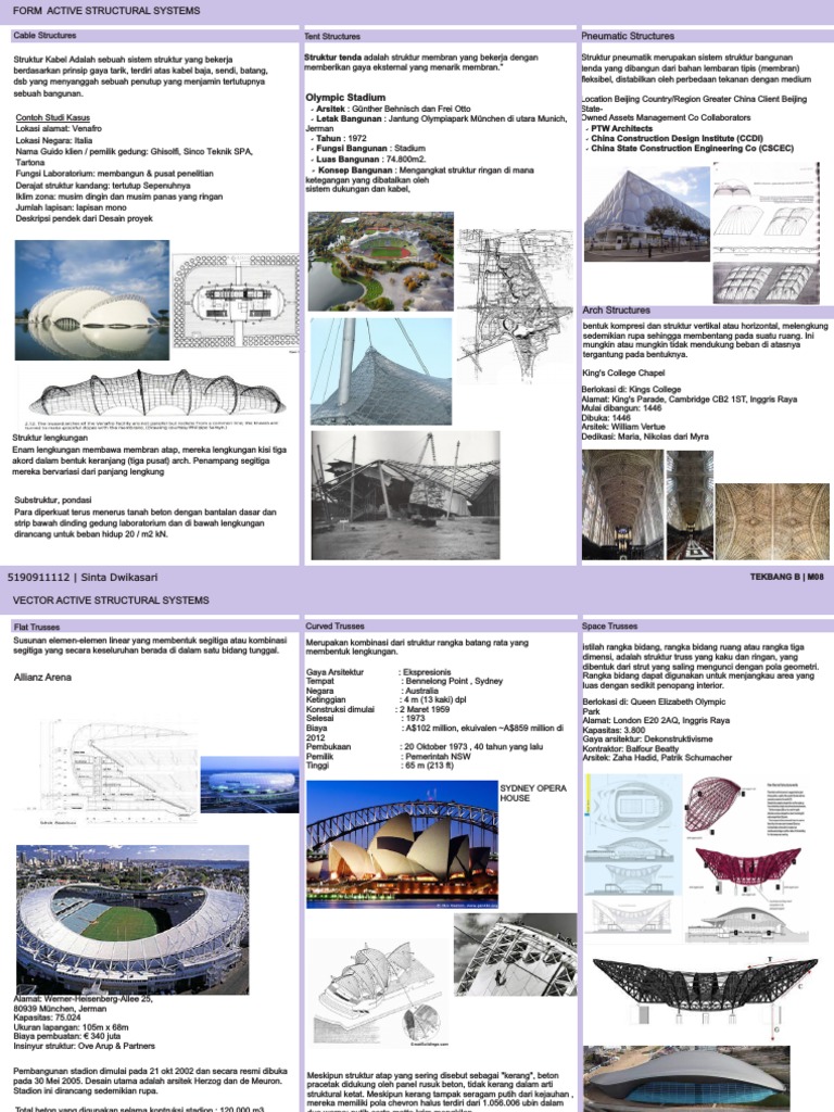 Structural Systems | PDF