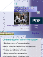 Communication in The Workplace