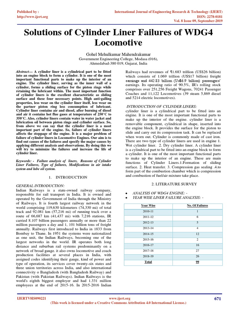 Solutions of Cylinder Liner Failures of Wdg4 IJERTV8IS090221