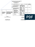 Rencana Tindak Lanjut Hasil Analisa Program Gizi