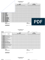 Daftar Nilai 2019.2020 Genap