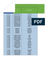 PKM Kopang - Indera - Feb 2020