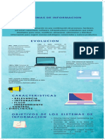 Infografia Sistemas de Informacion 2