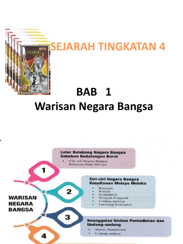 T4b1 Warisan Negara Bangsa Pdf